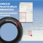 Scelta del codice di velocità dei pneumatici / gomme corretto